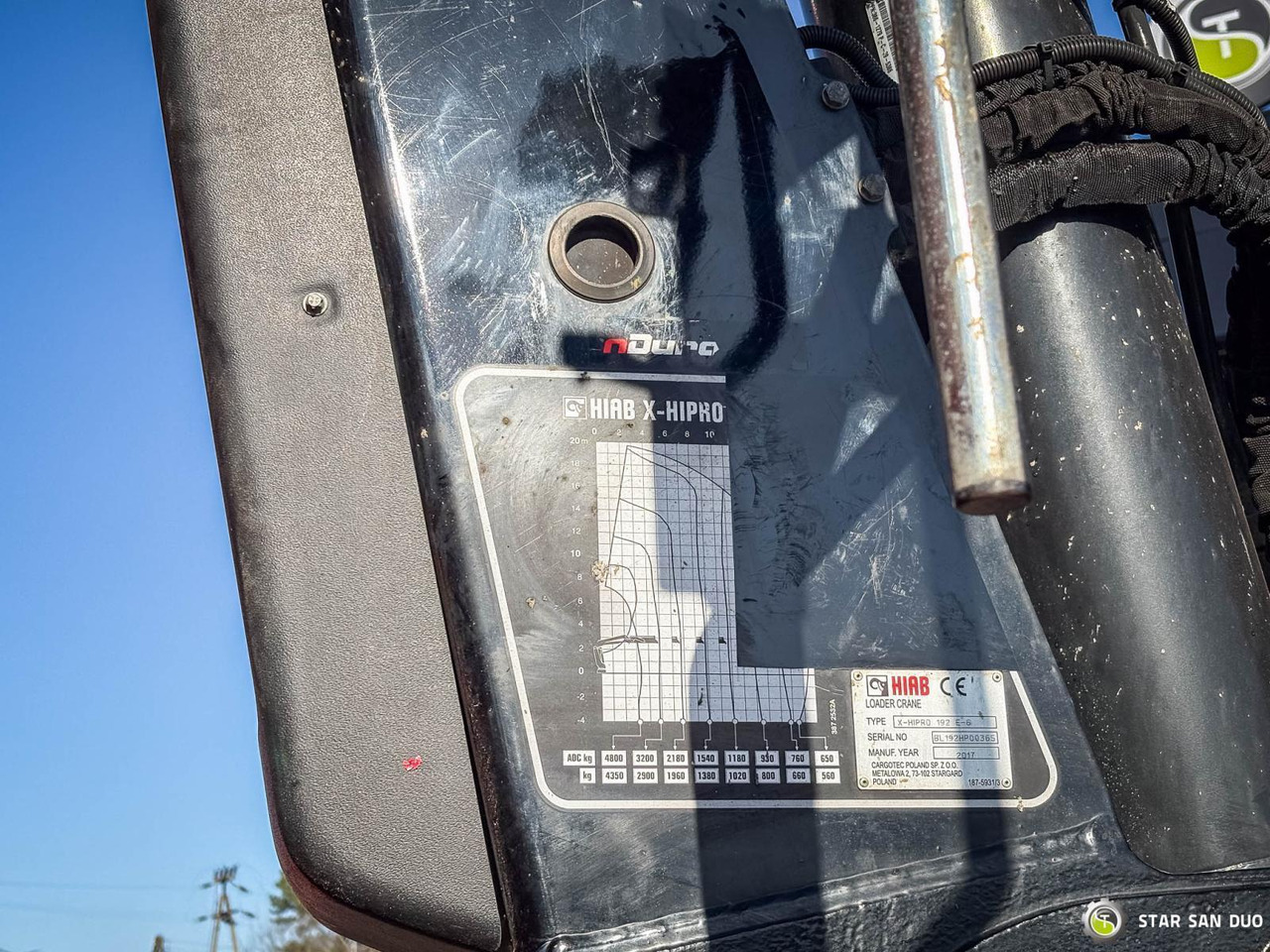 Kipper vrachtwagen : afbeelding 19 Kipper vrachtwagen : afbeelding 19