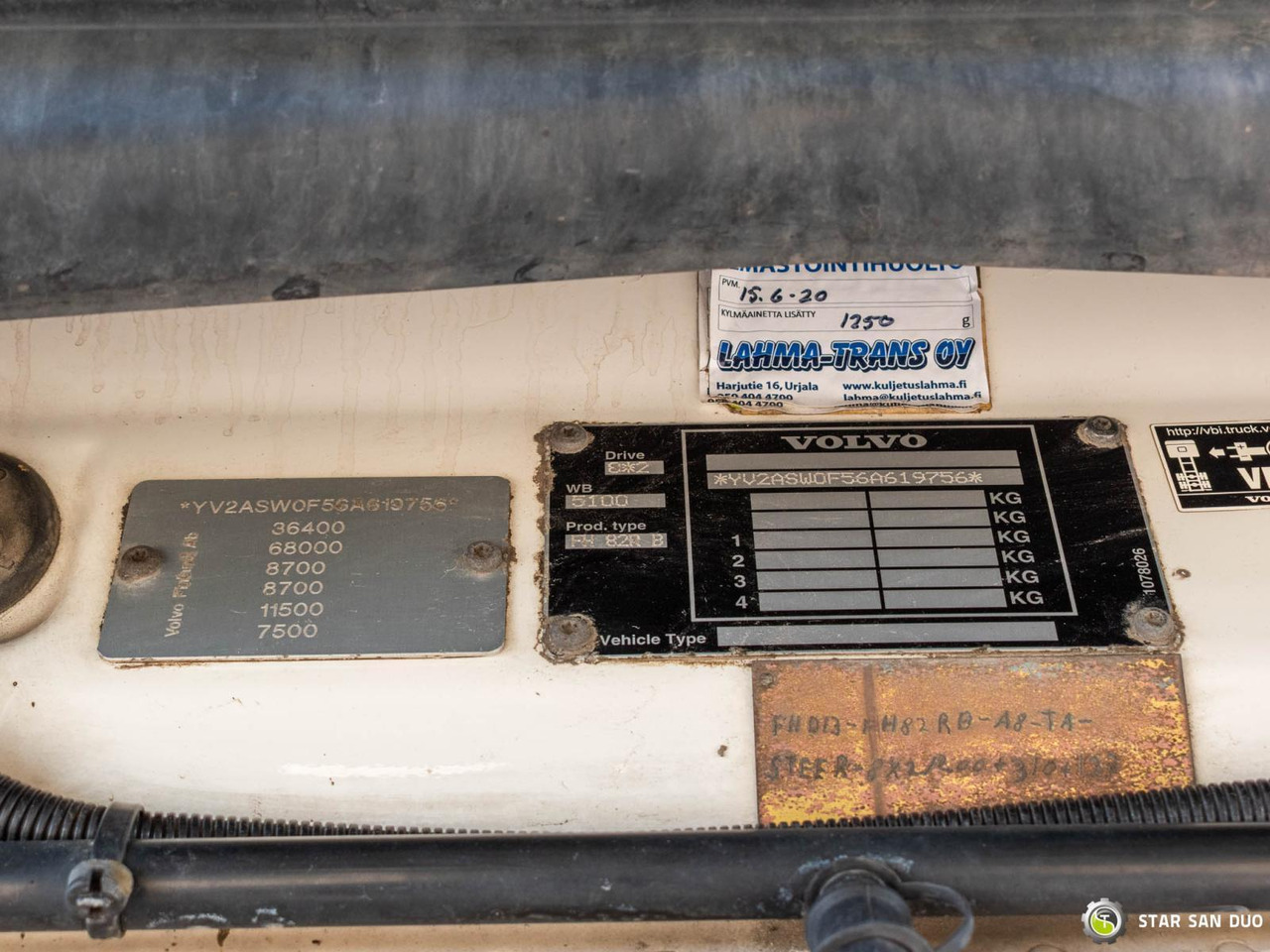 Kraanwagen : afbeelding 18 Kraanwagen : afbeelding 18