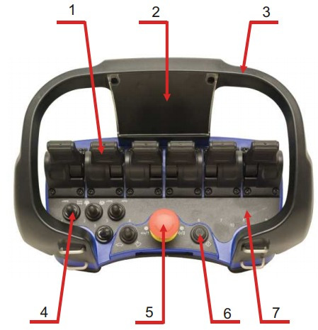 Emergency stop button with contact RC400 Mini - Elektrisch systeem voor Autolaadkraan: afbeelding 3 Emergency stop button with contact RC400 Mini - Elektrisch systeem voor Autolaadkraan: afbeelding 3