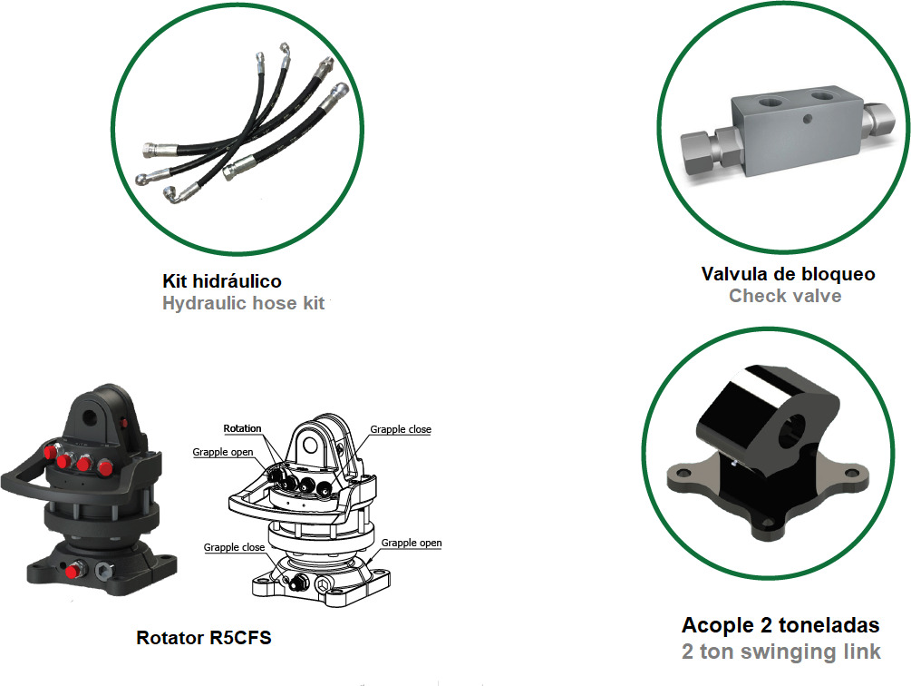 Polyp grab PLP 210/5 - Grijper voor Autolaadkraan: afbeelding 3 Polyp grab PLP 210/5 - Grijper voor Autolaadkraan: afbeelding 3