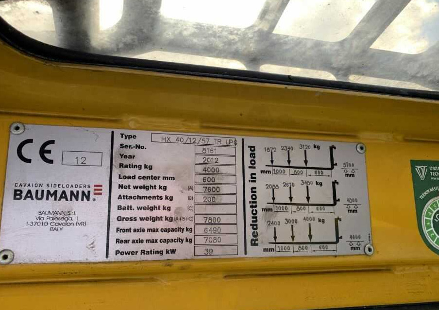 Baumann HX40/12/57TR - Zijlader: afbeelding 4 Baumann HX40/12/57TR - Zijlader: afbeelding 4