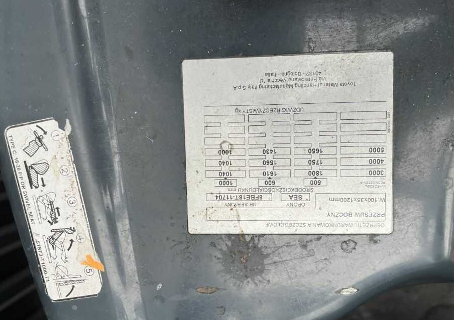 Toyota 8FBE18T - Elektrische heftruck: afbeelding 5 Toyota 8FBE18T - Elektrische heftruck: afbeelding 5