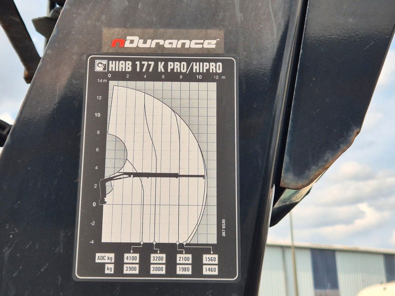 Leasing  MAN TGS 26.420 6x2-4 LL Hiab 177K PRO 2 Stück MAN TGS 26.420 6x2-4 LL Hiab 177K PRO 2 Stück: afbeelding 10