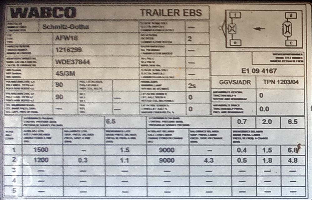 Leasing GOFA Tank trailer for oxygen, nitrogen, argon, gas, cryogenic GOFA Tank trailer for oxygen, nitrogen, argon, gas, cryogenic: afbeelding 17