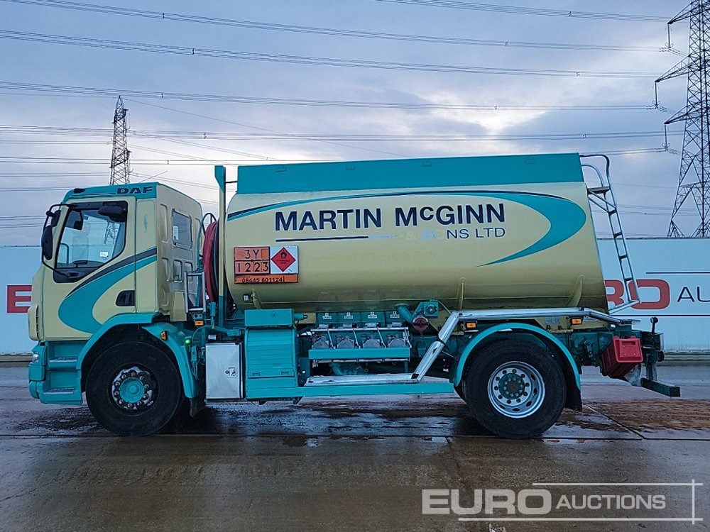 2005 DAF LF - Tankwagen: afbeelding 3 2005 DAF LF - Tankwagen: afbeelding 3