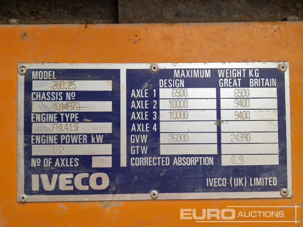 Kipper vrachtwagen Iveco MAGIRUS 260-25: afbeelding 39