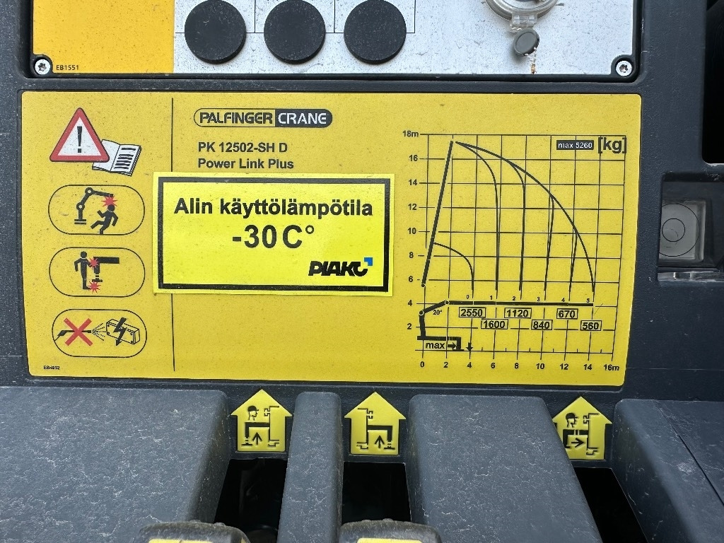 Nieuw Kraanwagen Iveco Eurocargo ML150E28 4x4 sähkölaitos varustein: afbeelding 10
