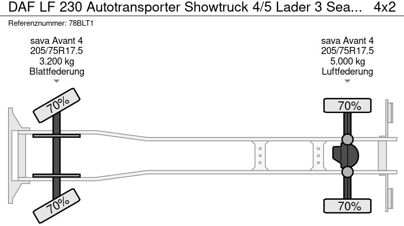 DAF LF 230 Autotransporter Showtruck 4/5 Lader 3 Seats Camera - Autovrachtwagen vrachtwagen: afbeelding 3 DAF LF 230 Autotransporter Showtruck 4/5 Lader 3 Seats Camera - Autovrachtwagen vrachtwagen: afbeelding 3