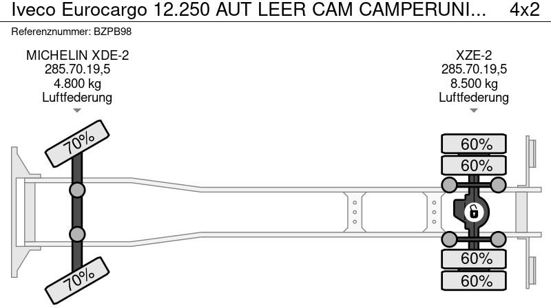 Leasing Iveco Eurocargo 12.250 AUT LEER CAM CAMPERUNIT TKM 31000 Iveco Eurocargo 12.250 AUT LEER CAM CAMPERUNIT TKM 31000: afbeelding 12