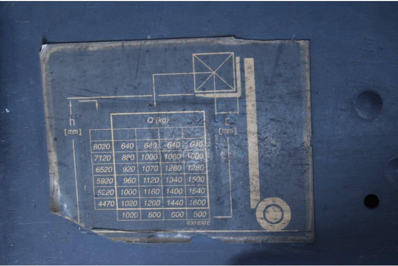 Elektrische heftruck Still R20-16: afbeelding 17 Elektrische heftruck Still R20-16: afbeelding 17