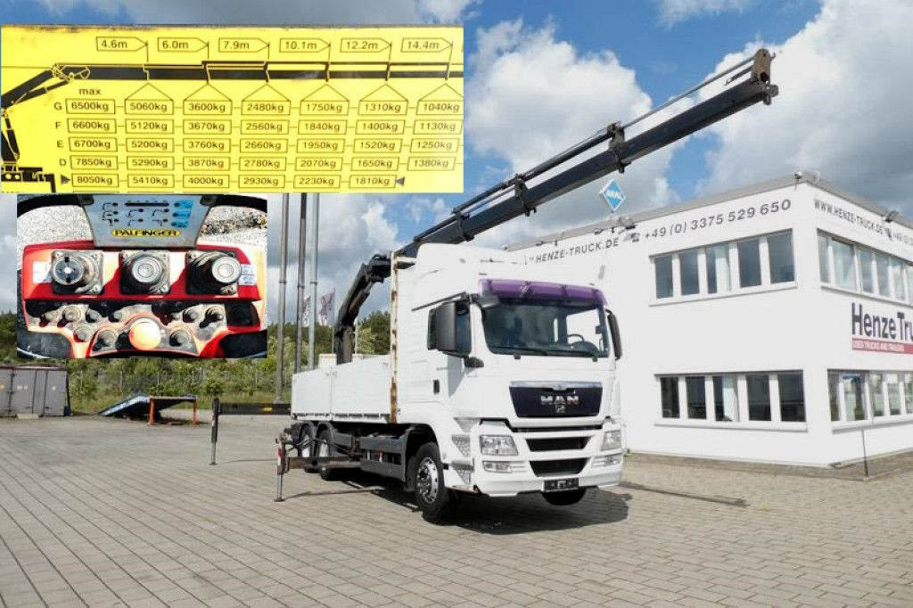 MAN TG-S 26.440 6x4 Pritsche Heckkran PK 27002+Funk - Kraanwagen: afbeelding 2 MAN TG-S 26.440 6x4 Pritsche Heckkran PK 27002+Funk - Kraanwagen: afbeelding 2
